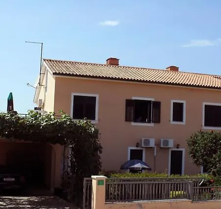 Pavlovic Pula