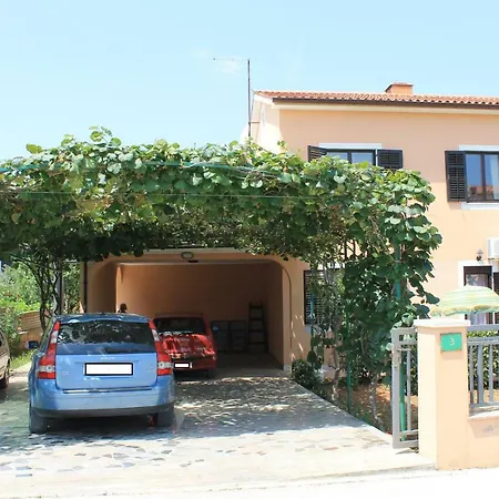 Pavlovic * Pula